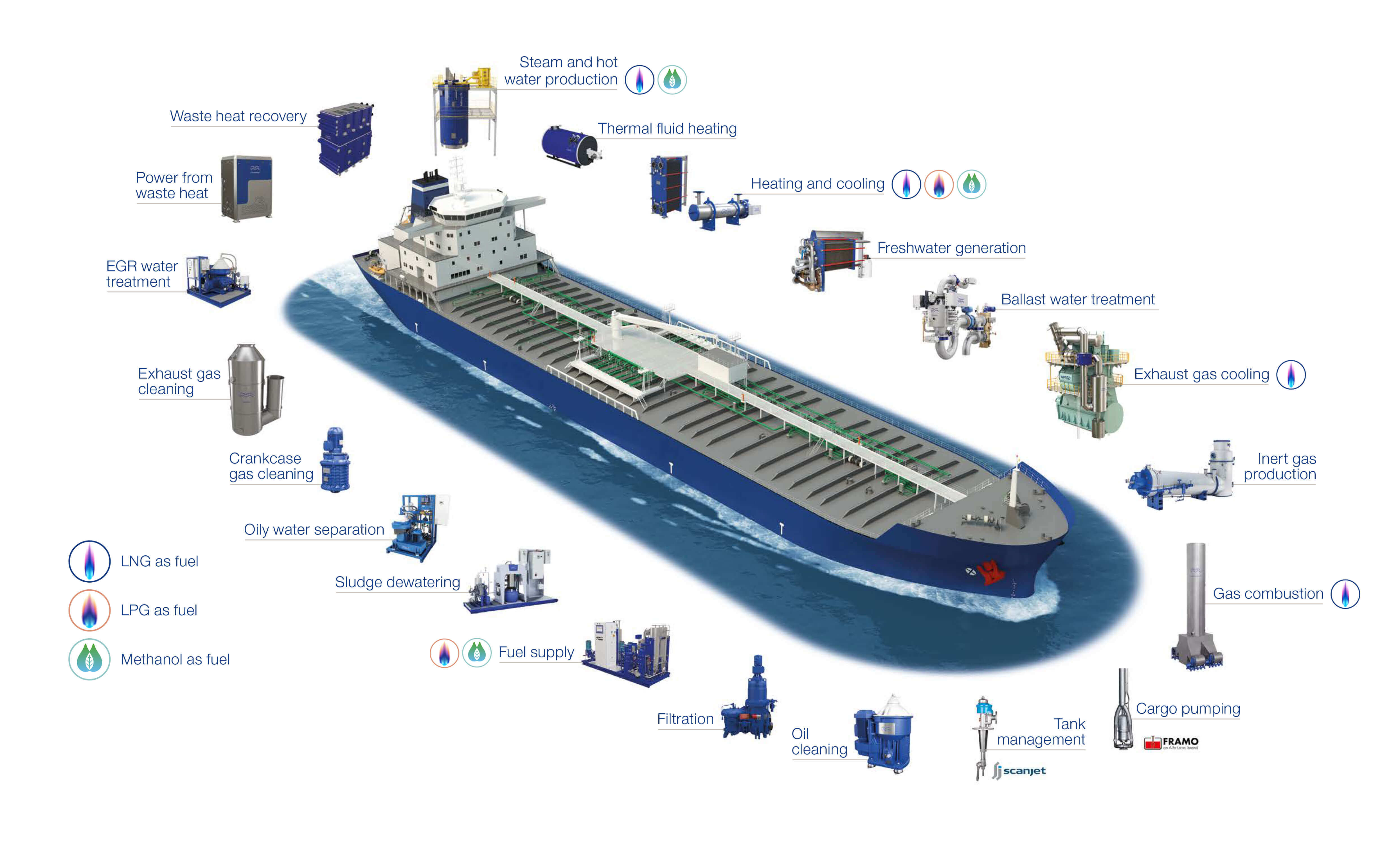 Marina-Partes-de-un-barco-2023.jpg